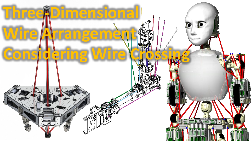 Design Optimization of Three-Dimensional Wire Arrangement Considering Wire Crossings for Tendon-driven Robots